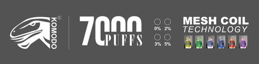 Un départ en douceur vers une vie sans tabac : Les secrets de la Puff 7000 Magic Dragon pour une transition réussie et sans effort